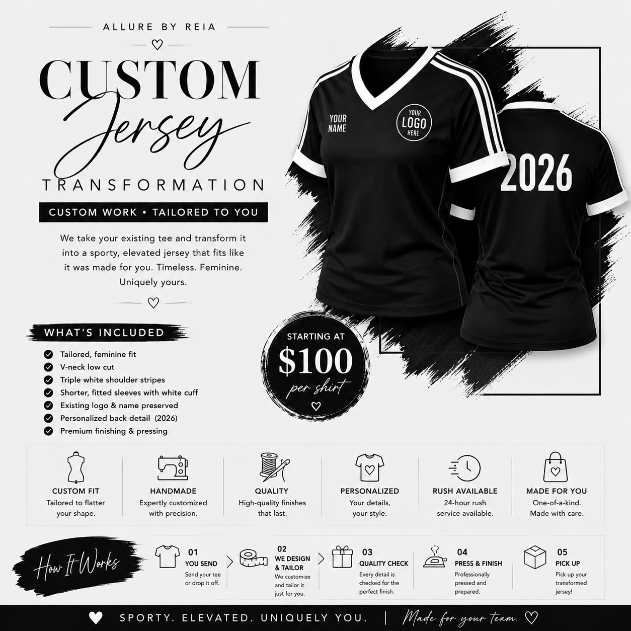 Custom Jersey Transformation